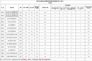 贝巴：弗格森每年圣诞都为我们准备晚餐，球队就像大家庭一样